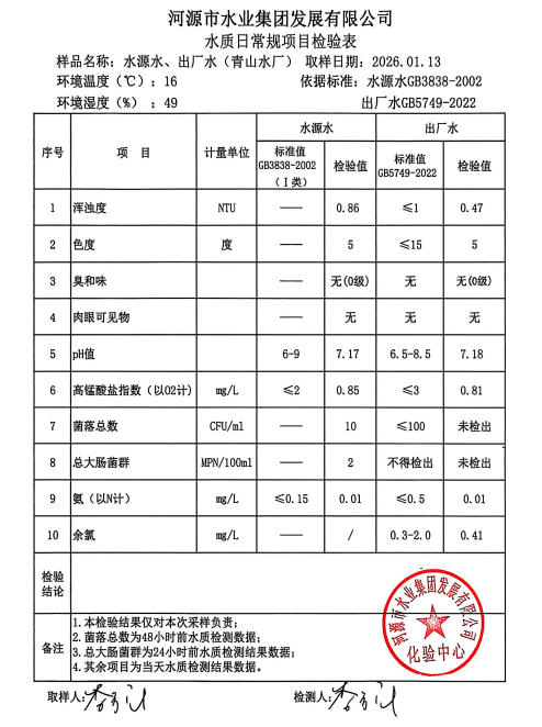2026年1月13日水質(zhì)檢驗(yàn)報(bào)告.jpg