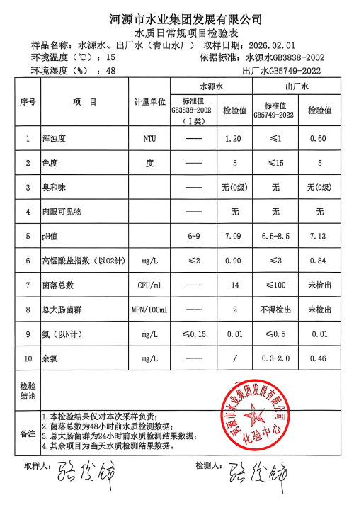 2026年2月1日水質(zhì)檢驗(yàn)報(bào)告.jpg